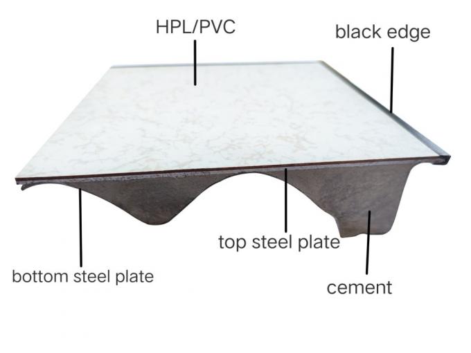 Customized Raised Access Floor